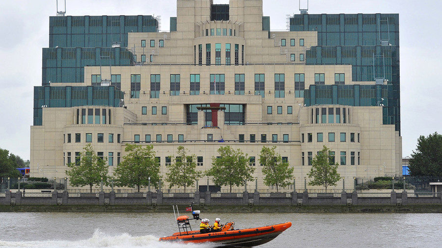 SIS MI6 building