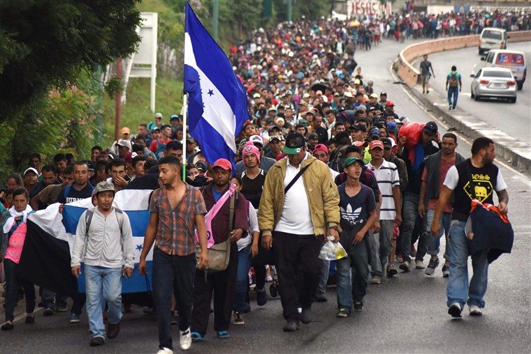 caravan migrants honduras
