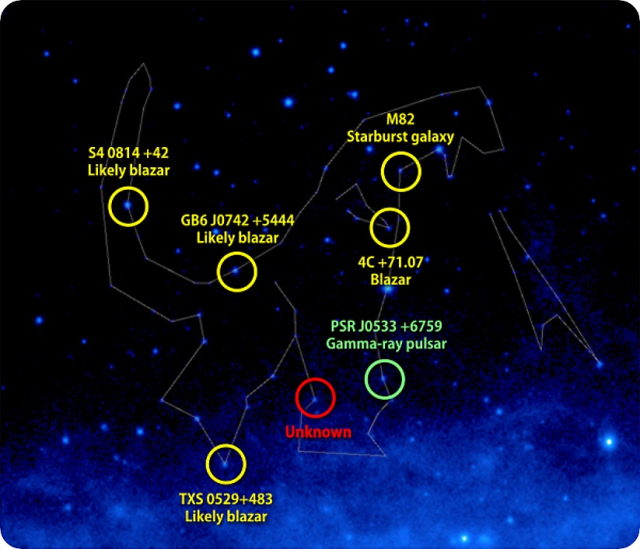 Click to enlarge Godzilla Constellation