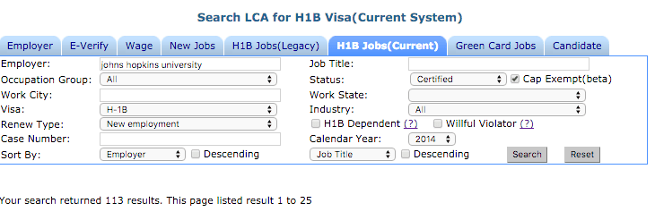 Click to enlarge H1B visas usa