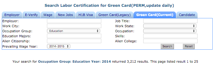 Click to enlarge Green card 2014