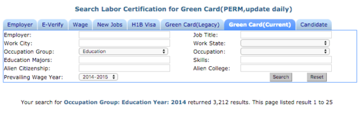 Green card 2014