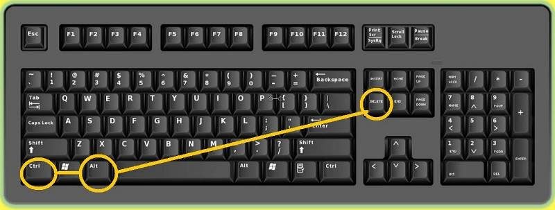 computer keyboard control alt delete