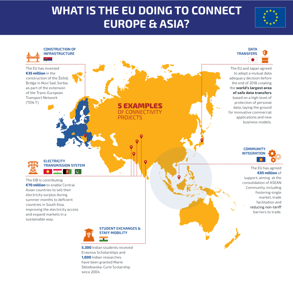 Click to enlarge EU and Asia