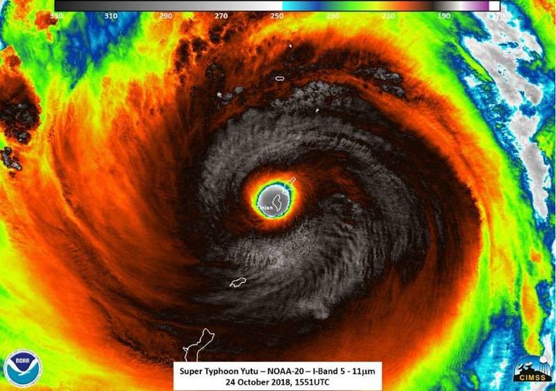 Super Typhoon Yutu