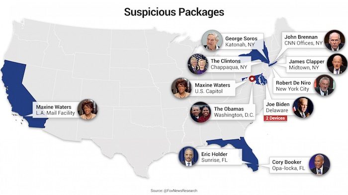 Map suspicious pkgs