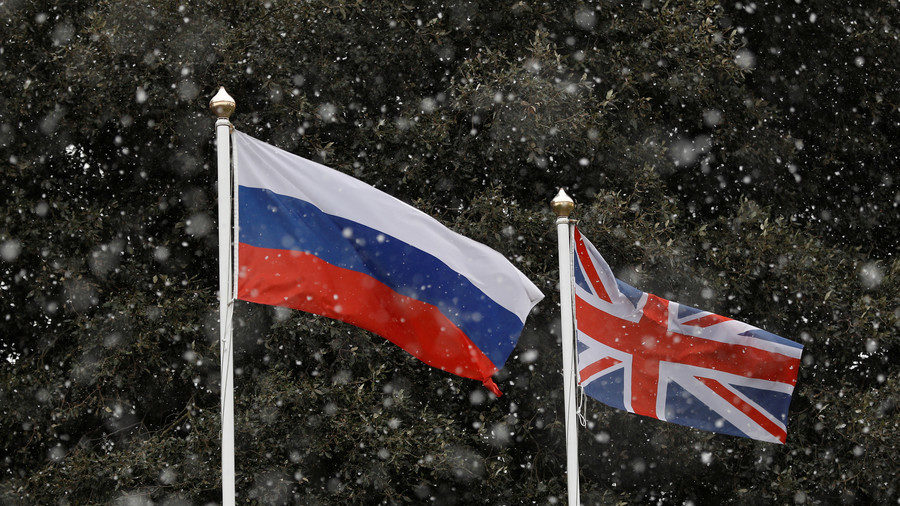 russia uk flag