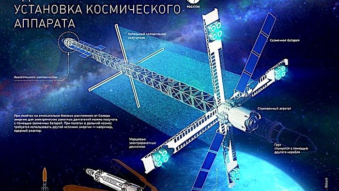 Click to enlarge TEM spacecraft