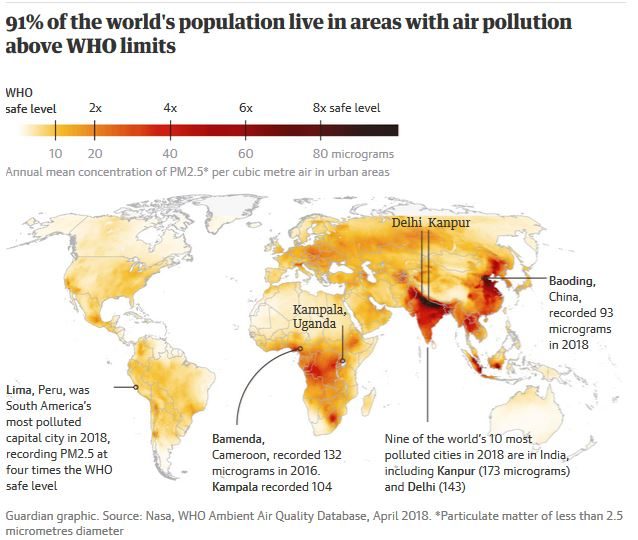 Click to enlarge air pollution