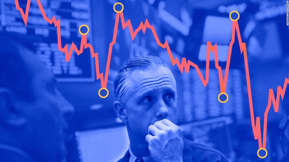 stock market dip