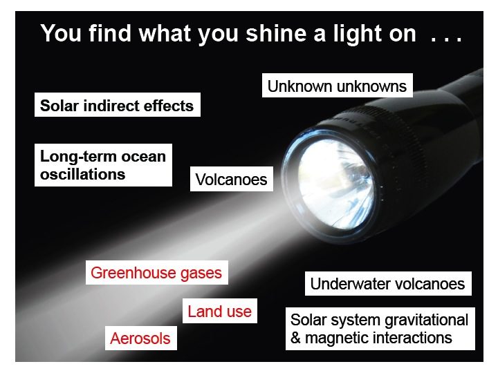 Click to enlarge shine a light on science