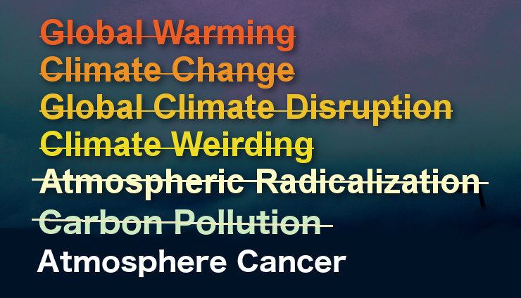 Global warming terms