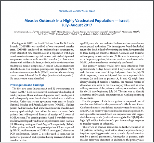 measles study