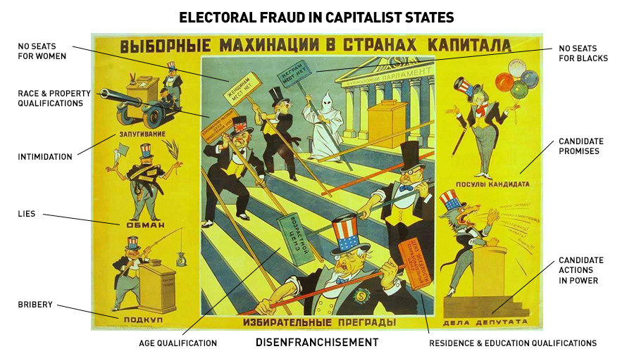 Soviet cartoon US elections