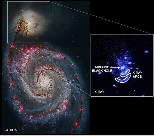 blackhole