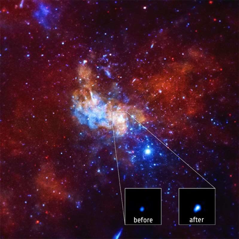X-ray flare
