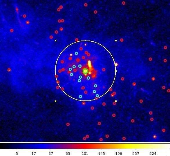 galactic centre black holes