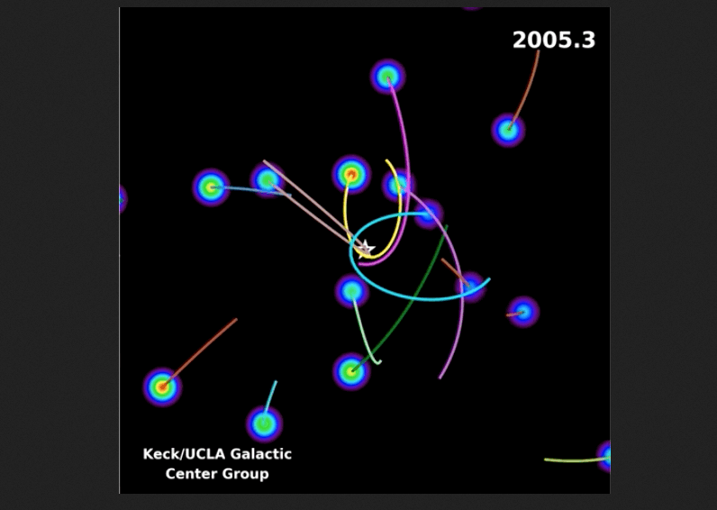 black hole gif