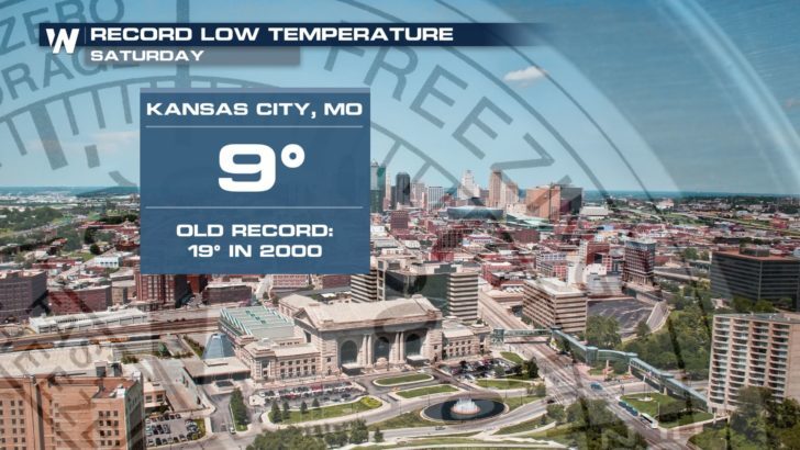 November Cold Snap