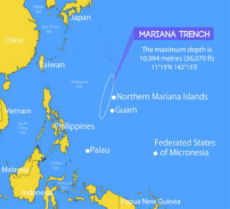 Location of the Mariana Trench.