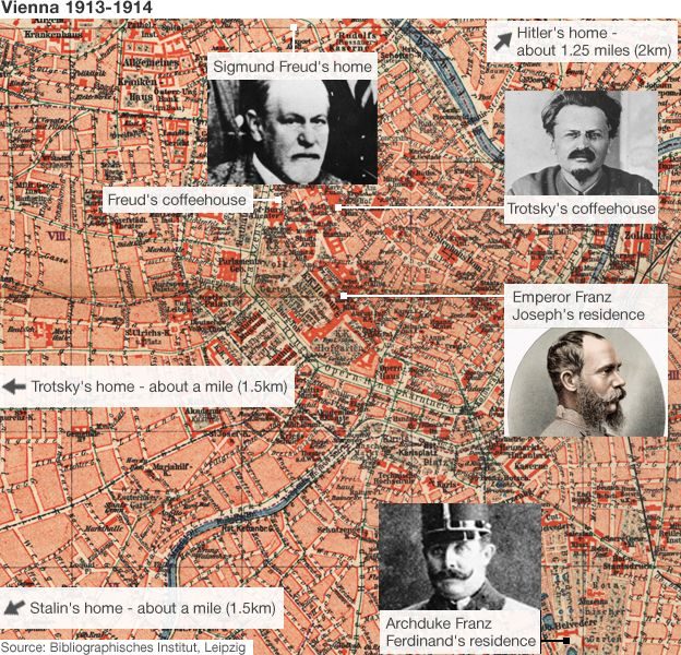 Click to enlarge Hitler, Trotsky, Tito, Freud and Stalin vienna