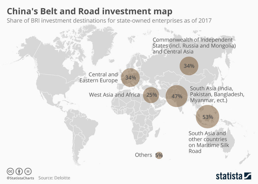 Click to enlarge one belt one road china