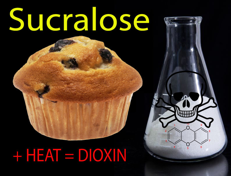 sucralose toxicity