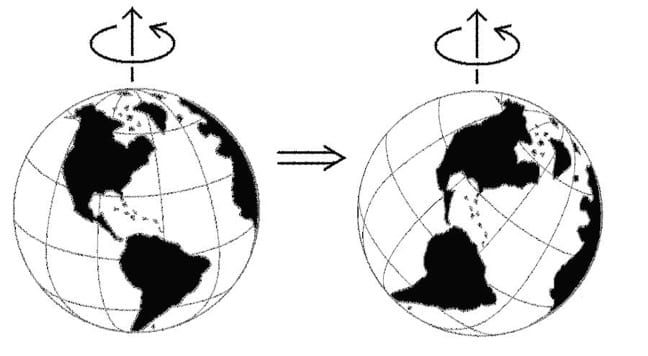 Click to enlarge True polar wander