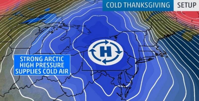 High pressure record cold thankgiving 2018