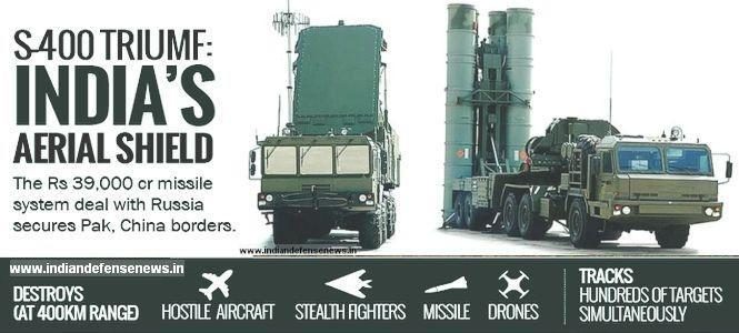 Click to enlarge S-400 Triumf