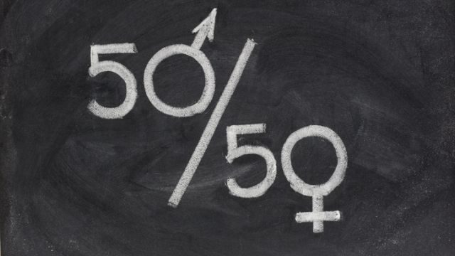 Click to enlarge men women 50/50
