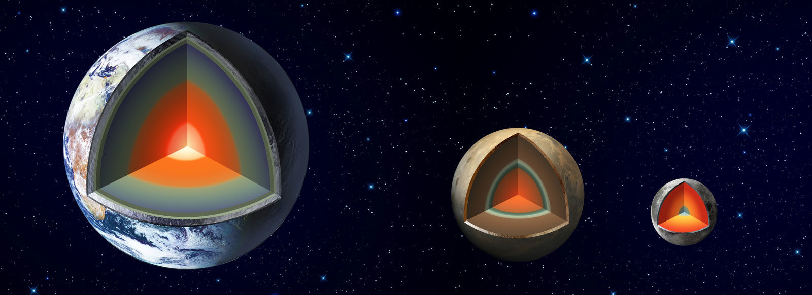 Earth Mars Moon interiors