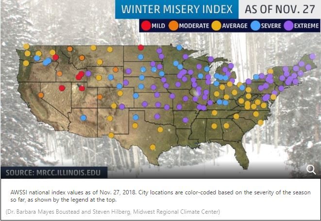 US winter misery index