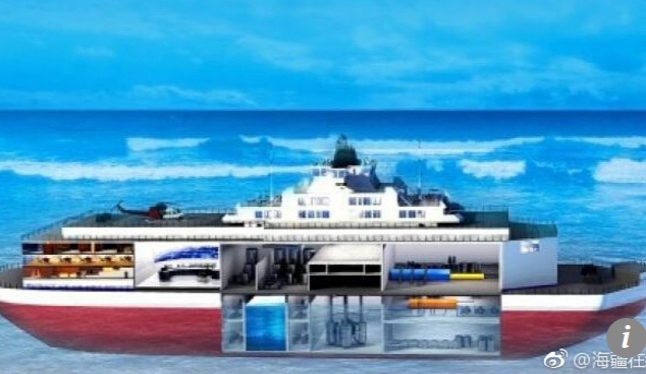 china submarine ship