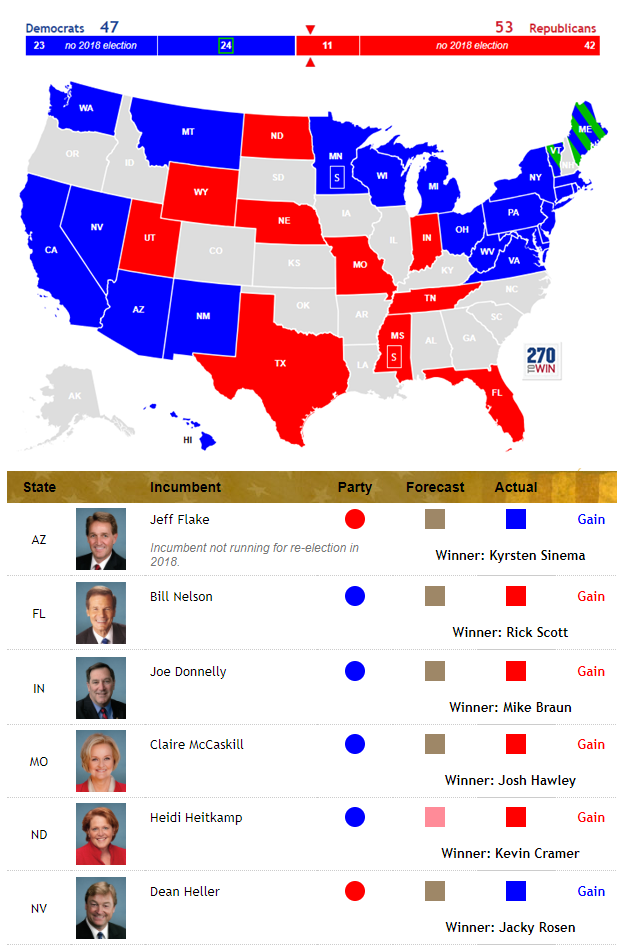 Click to enlarge map elections results US 2018