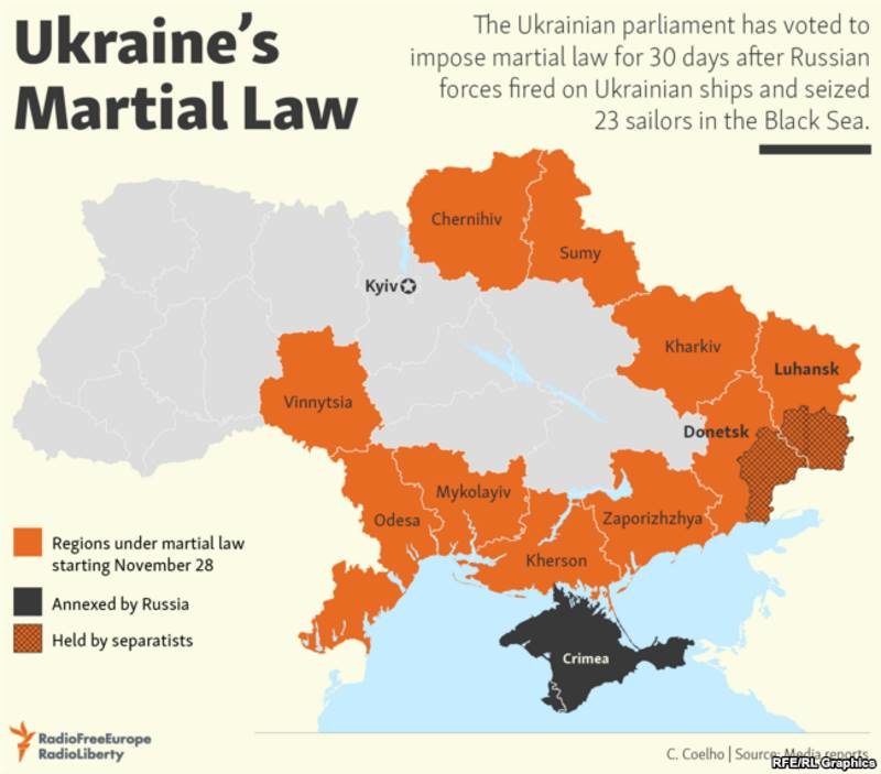 Click to enlarge Ukraine martial law