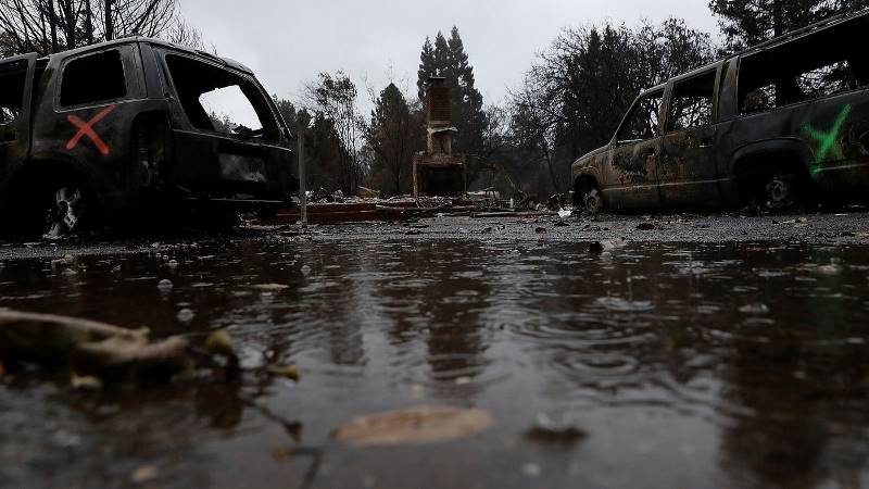 Click to enlarge flood alert fire areas california