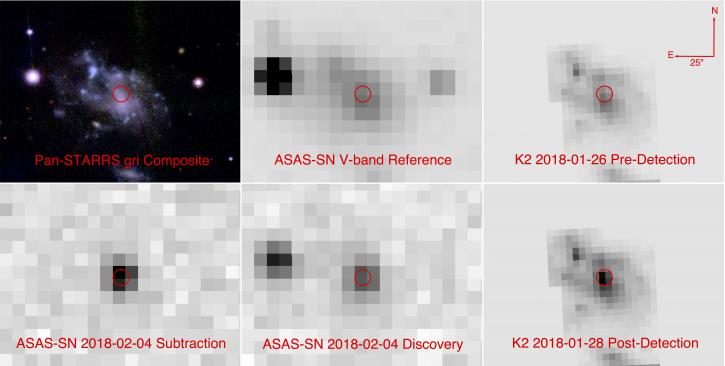 Supernova ASASSN-18bt