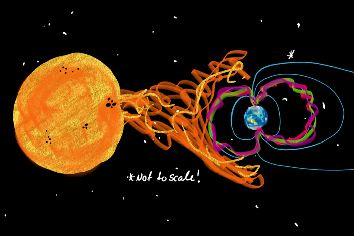 space weather