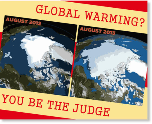 global warming fake