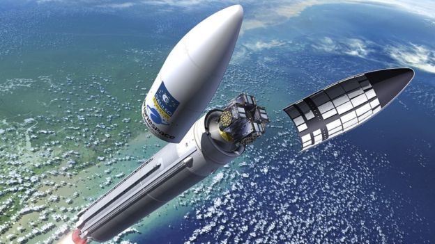Click to enlarge Ariane 5 Galileo satellites