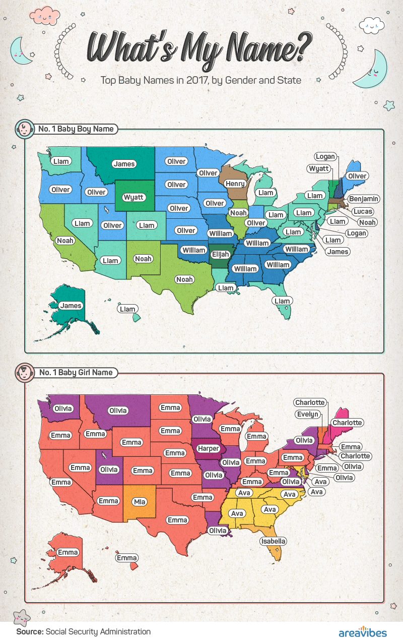 Click to enlarge baby names