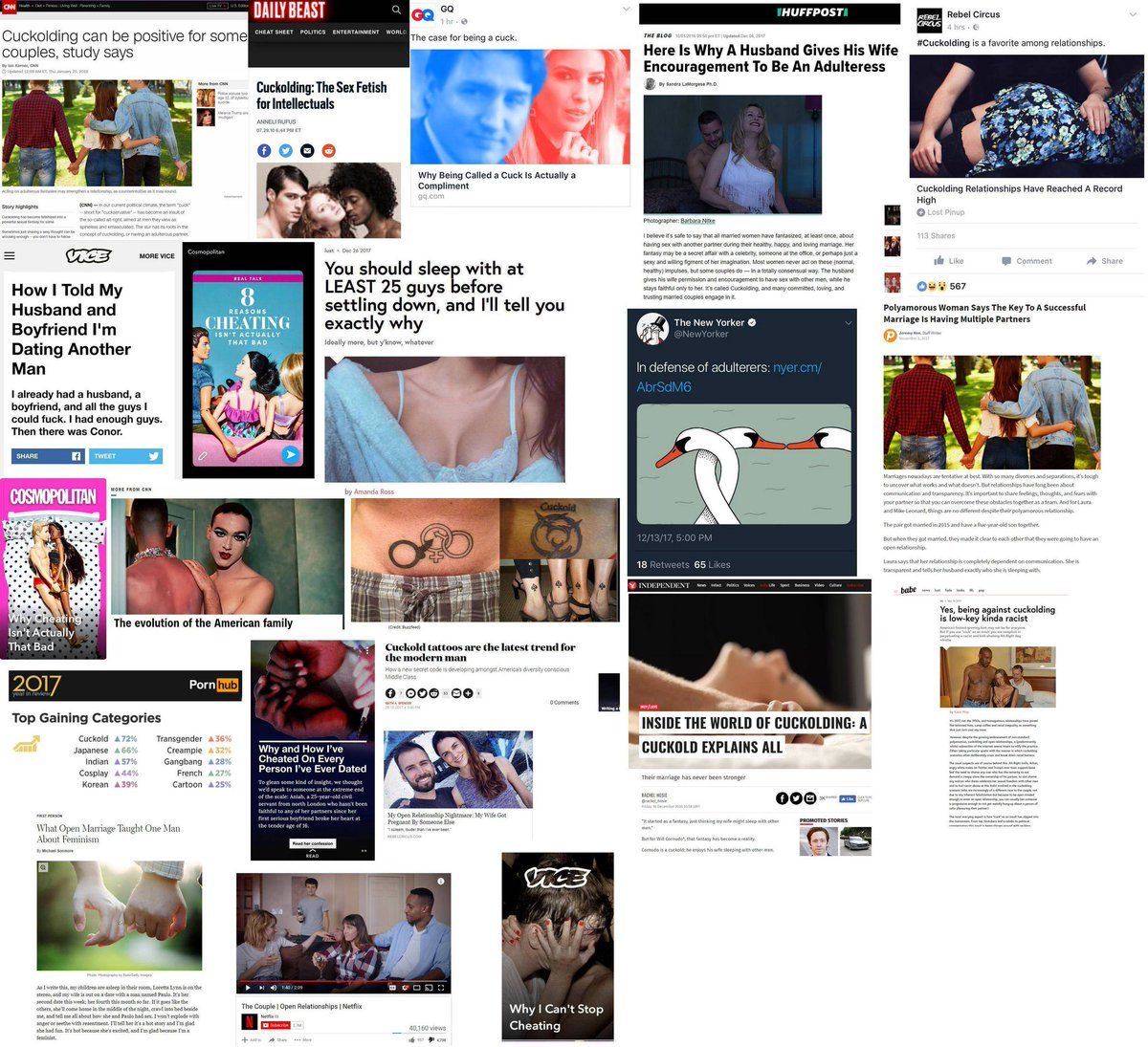 cuckoldry