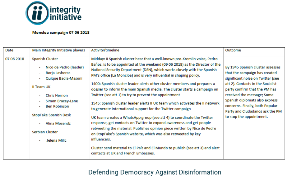 integrity initiative document