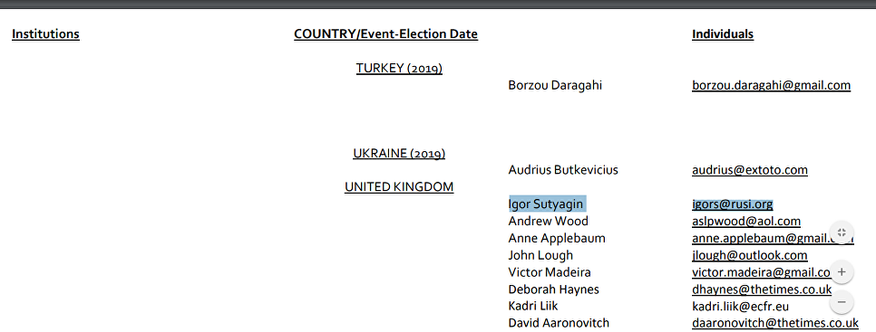 Click to enlarge Igor Sutyagin document