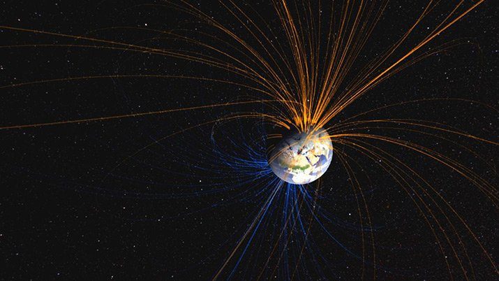 Earth's Magnetic Field