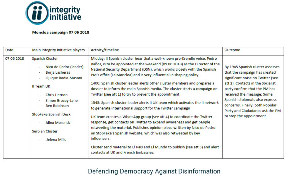 Click to enlarge Integrity Initiative block Banos