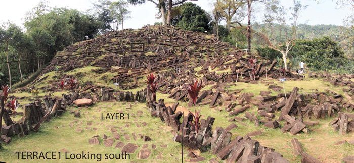 Click to enlarge indonesia pyramid