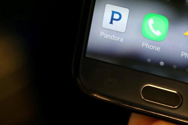 Click to enlarge Facebook access Pandora