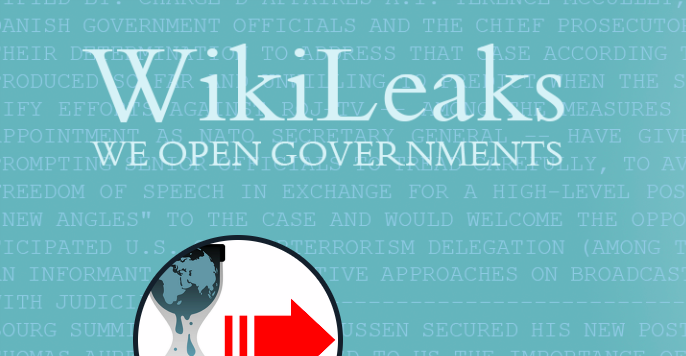 wikileaks